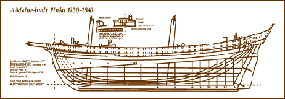 Vessel Lines